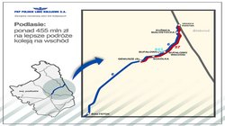 Mapa przedstawiająca projekt Prace na linii kolejowej nr 6 na odcinku Białystok - Sokółka - Kuźnica Białostocka (granica państwa)